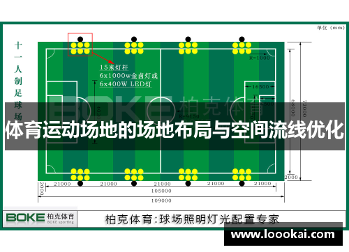 体育运动场地的场地布局与空间流线优化